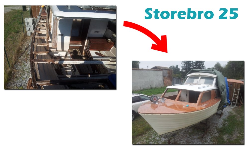 refit